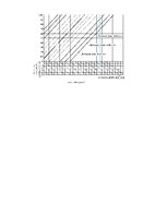 Referāts 'Kravas pareiza izvietošana kuģī', 29.