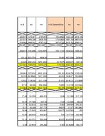 Referāts 'Kravas pareiza izvietošana kuģī', 35.