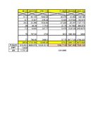 Referāts 'Kravas pareiza izvietošana kuģī', 36.