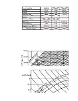 Referāts 'Kravas pareiza izvietošana kuģī', 38.
