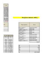 Referāts 'Kravas pareiza izvietošana kuģī', 40.