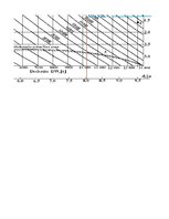 Referāts 'Kravas pareiza izvietošana kuģī', 42.