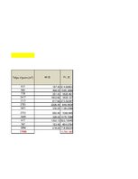 Referāts 'Kravas pareiza izvietošana kuģī', 43.