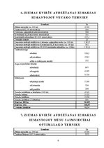 Referāts 'Tehnikas un tehnoloģijas modernizācija kā lauksaimnieciskās ražošanas konkurētsp', 9.