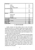 Referāts 'Tehnikas un tehnoloģijas modernizācija kā lauksaimnieciskās ražošanas konkurētsp', 11.