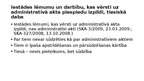 Prezentācija 'Administratīvā akta un tiesas nolēmuma piespiedu izpilde', 2.