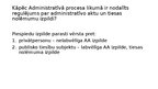 Prezentācija 'Administratīvā akta un tiesas nolēmuma piespiedu izpilde', 4.