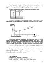 Konspekts 'Investīcijas', 26.
