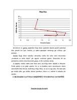 Referāts 'Bezdarbs, tā ietekme uz tautsaimniecības attīstību', 9.