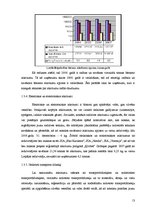 Diplomdarbs 'Ilgtspējīga atkritumu apsaimniekošanas sistēma Liepājas reģionā', 13.