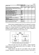 Diplomdarbs 'Ilgtspējīga atkritumu apsaimniekošanas sistēma Liepājas reģionā', 24.