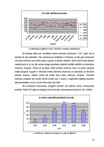 Diplomdarbs 'Ilgtspējīga atkritumu apsaimniekošanas sistēma Liepājas reģionā', 26.