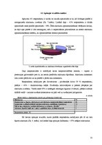 Diplomdarbs 'Ilgtspējīga atkritumu apsaimniekošanas sistēma Liepājas reģionā', 33.