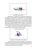 Diplomdarbs 'Ilgtspējīga atkritumu apsaimniekošanas sistēma Liepājas reģionā', 34.