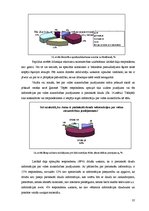 Diplomdarbs 'Ilgtspējīga atkritumu apsaimniekošanas sistēma Liepājas reģionā', 37.
