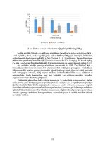 Referāts 'Dzelzs, cinka un vara masas daļa Parasto pelašķu (Achillea millefolium L.) tējās', 12.