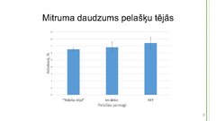 Referāts 'Dzelzs, cinka un vara masas daļa Parasto pelašķu (Achillea millefolium L.) tējās', 29.