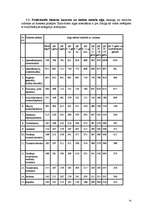 Referāts 'Darba samaksas sistēma NBS', 14.
