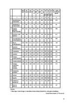 Referāts 'Darba samaksas sistēma NBS', 18.