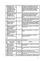 Referāts 'Darba samaksas sistēma NBS', 21.