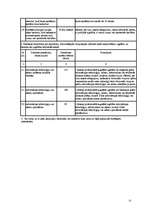 Referāts 'Darba samaksas sistēma NBS', 22.