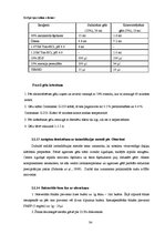 Diplomdarbs 'CpG oligonukleotīdu pakošana hepatīta C vīrusa nestrukturālā proteīna trīs epito', 34.