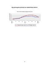 Referāts 'Ekonomikas sabiedriskais sektors: Latvijas un ārvalstu pieredze', 11.
