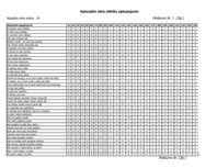 Referāts 'Depresija un tās pazīmes bērniem', 1.