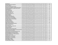 Referāts 'Depresija un tās pazīmes bērniem', 6.