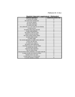 Referāts 'Depresija un tās pazīmes bērniem', 10.