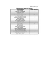 Referāts 'Depresija un tās pazīmes bērniem', 11.