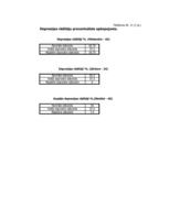 Referāts 'Depresija un tās pazīmes bērniem', 17.