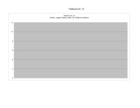 Referāts 'Depresija un tās pazīmes bērniem', 19.