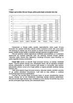 Referāts 'Dzīvojamās vides attīstība Rīgā ', 8.