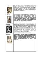 Referāts 'Senās Grieķijas Dievi', 4.