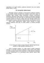 Diplomdarbs 'Pārvadājumu pilnveidošana starptautisko autopārvadājumu uzņēmumos', 32.