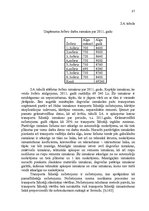 Diplomdarbs 'Pārvadājumu pilnveidošana starptautisko autopārvadājumu uzņēmumos', 37.