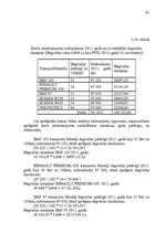 Diplomdarbs 'Pārvadājumu pilnveidošana starptautisko autopārvadājumu uzņēmumos', 61.