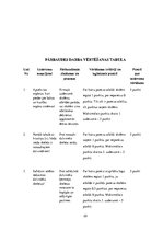 Referāts 'Metodisko materiālu portfolio dabaszinībās', 22.