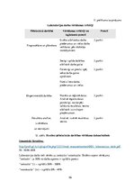Referāts 'Metodisko materiālu portfolio dabaszinībās', 56.