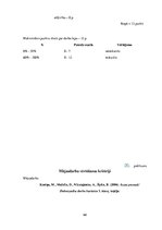 Referāts 'Metodisko materiālu portfolio dabaszinībās', 68.