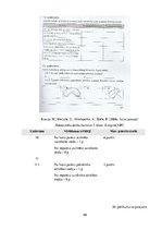 Referāts 'Metodisko materiālu portfolio dabaszinībās', 69.