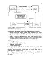 Referāts 'Līzinga tirgus novērtēšana', 15.