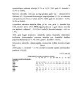 Referāts 'Līzinga tirgus novērtēšana', 19.