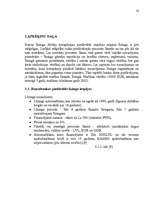 Referāts 'Līzinga tirgus novērtēšana', 22.