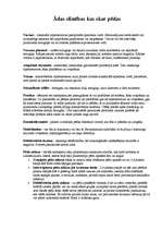 Konspekts 'Ādas slimības, kas skar pēdas', 1.