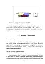 Referāts 'Dēļu nozīme cilvēku dzīvē', 15.