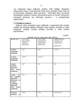 Konspekts 'Vērtspapīri', 7.