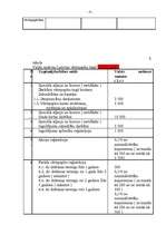 Konspekts 'Vērtspapīri', 8.