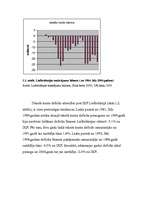Konspekts 'Maksājumu bilance Lielbritānijā', 3.